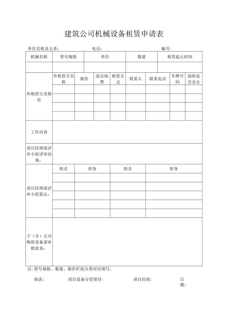 建筑公司机械设备租赁申请表.docx_第1页