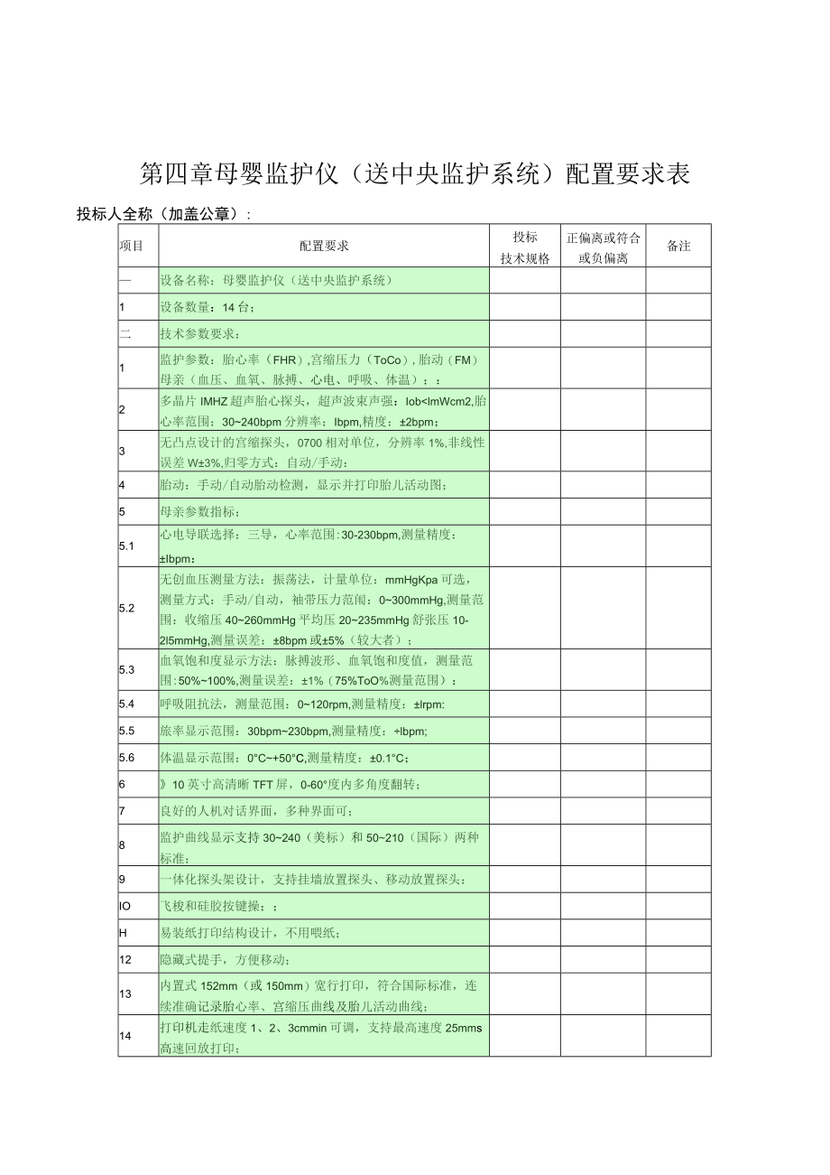 第四章母婴监护仪送中央监护系统配置要求表.docx_第1页