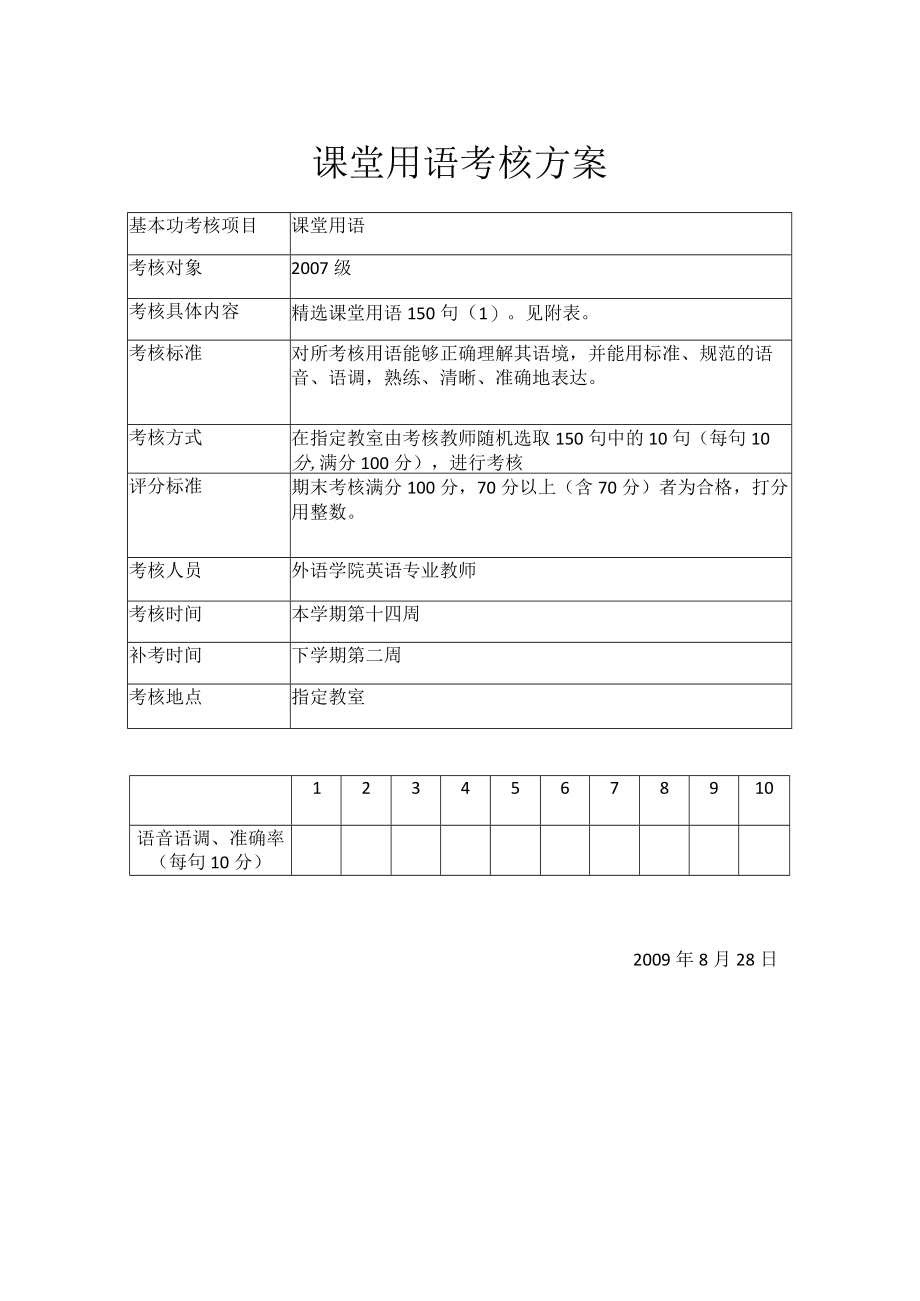 课堂用语考核方案.docx_第1页