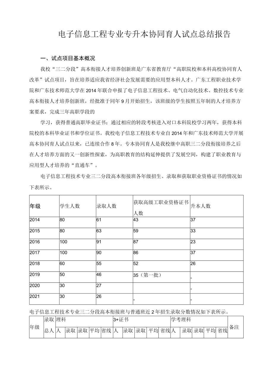 电子信息工程专业专升本协同育人试点总结报告.docx_第1页