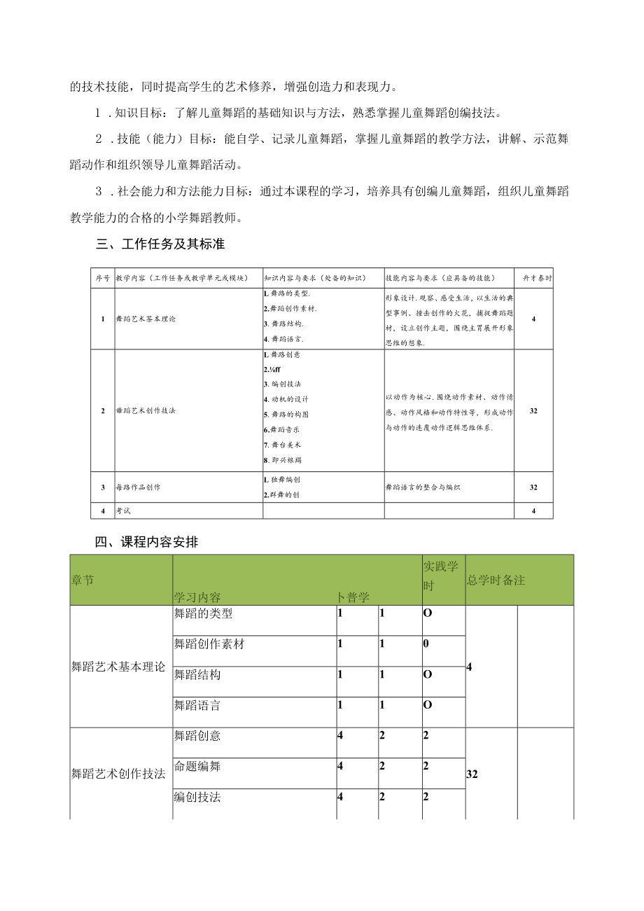 儿童舞蹈创编课程标准.docx_第2页