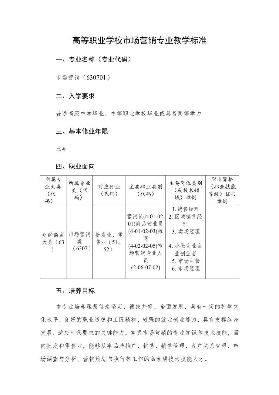 高等职业学校市场营销专业教学标准专业名称专业代码.docx_第1页