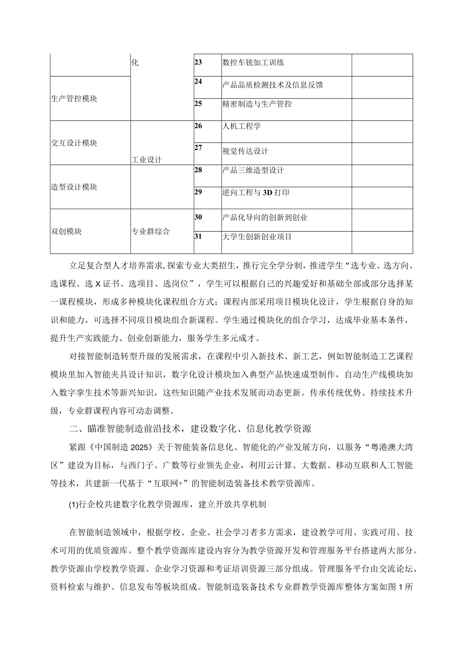 课程体系建设与教学资源建设成果总结.docx_第3页