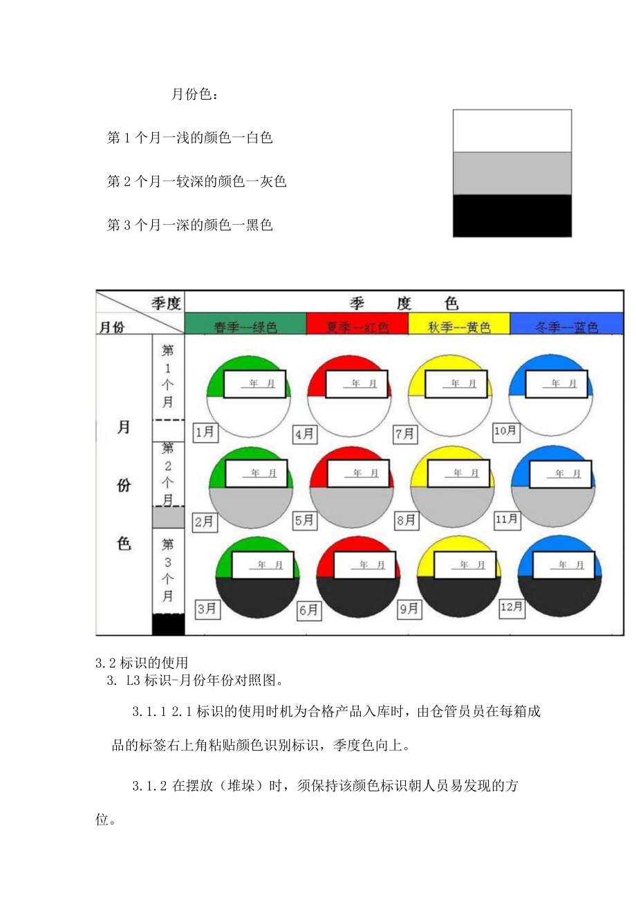 仓库先进先出管理作业指导书.docx_第2页