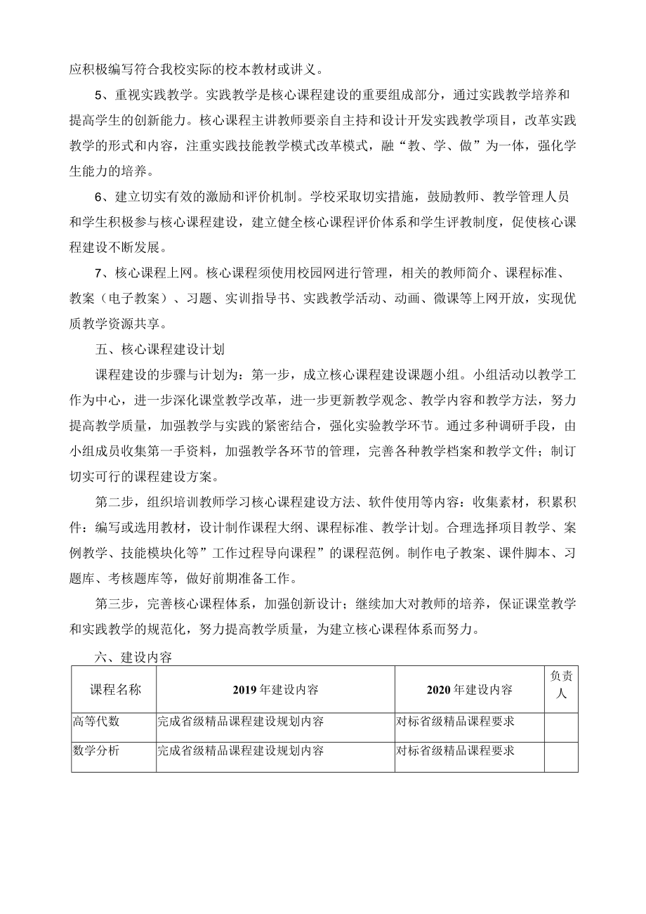 核心课程建设方案 .docx_第2页