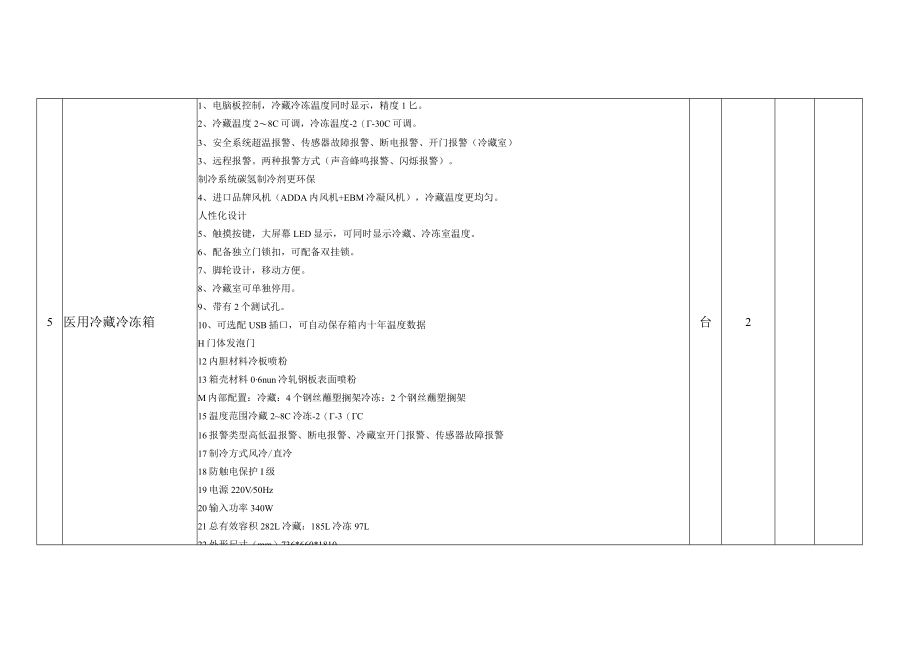 第四章招标项目内容及要求.docx_第3页