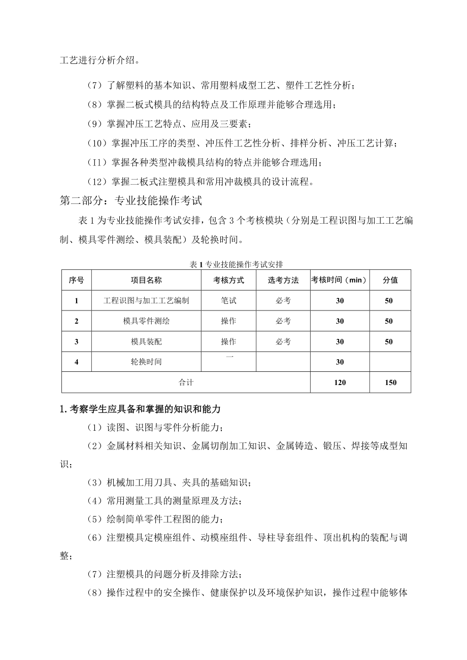 2023年材料成型及控制工程专业中本贯通转段考试专业技能水平考试大纲考试的性质.docx_第3页