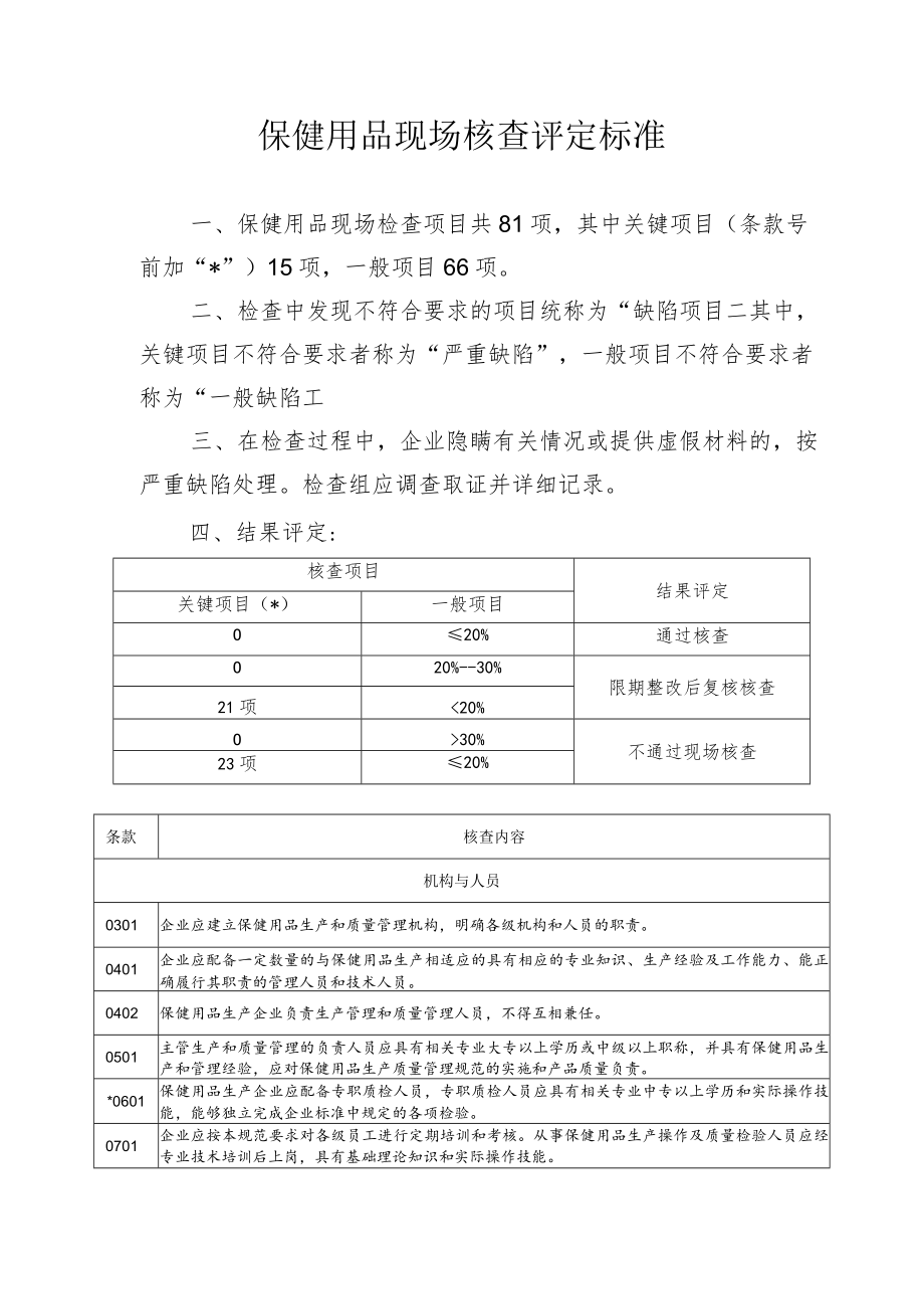 保健用品现场核查评定标准.docx_第1页