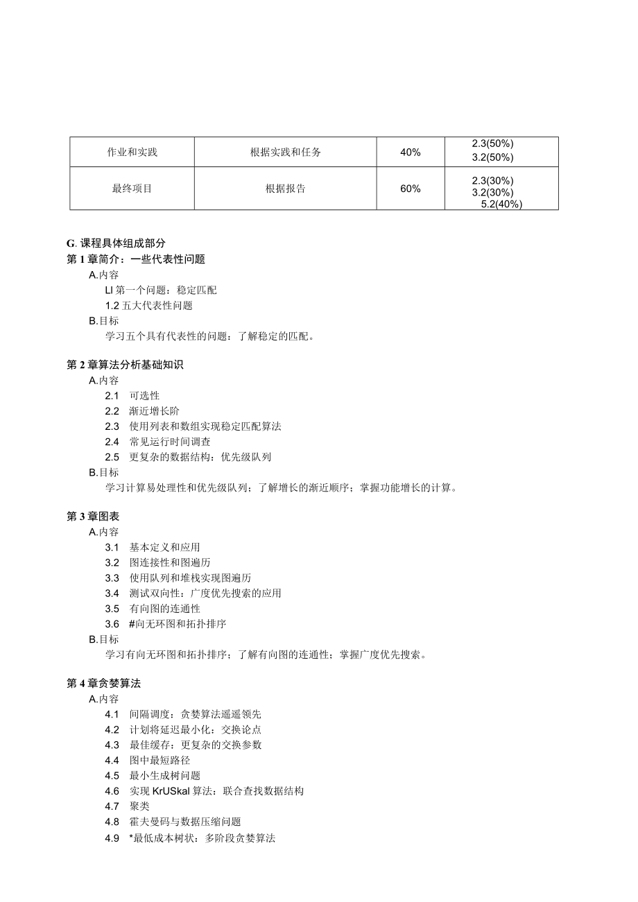 课程名称算法设计与分析.docx_第2页