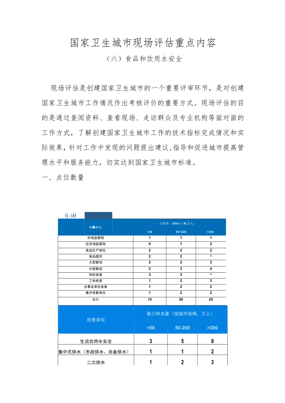 国家卫生城市现场评估重点内容（食品和饮用水安全）.docx_第1页