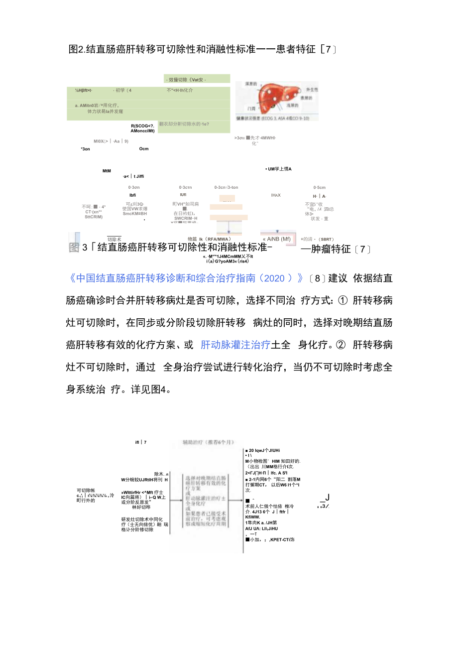 2022年结直肠癌肝转移治疗进展(全文).docx_第3页