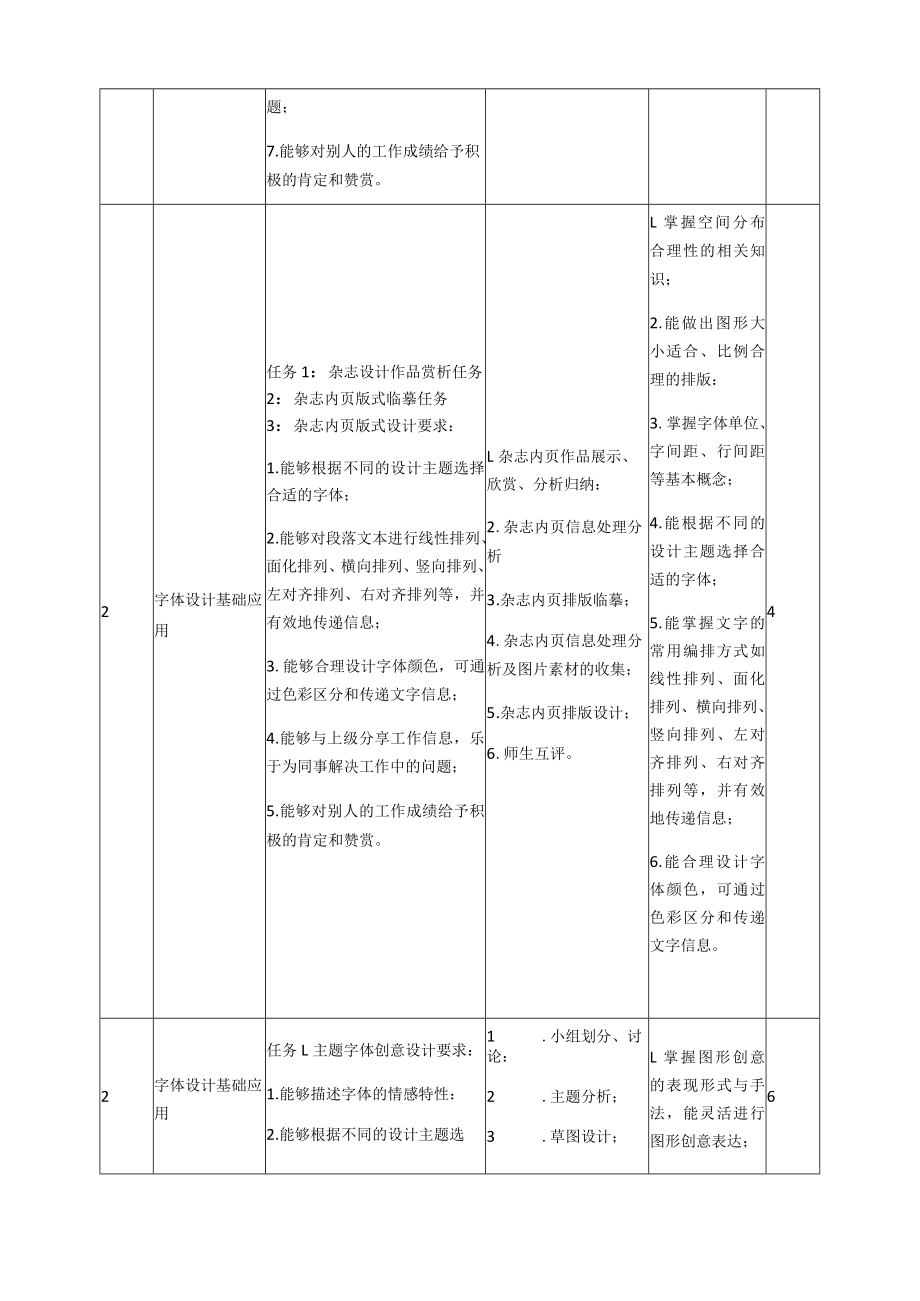 《图形与字体》课程标准.docx_第3页