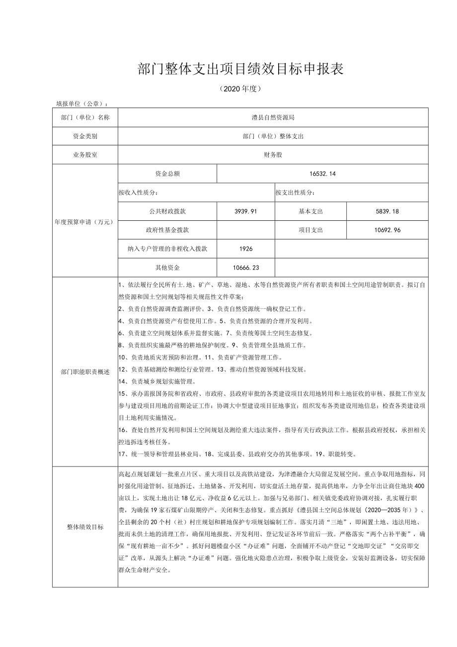 部门整体支出项目绩效目标申报表.docx_第1页