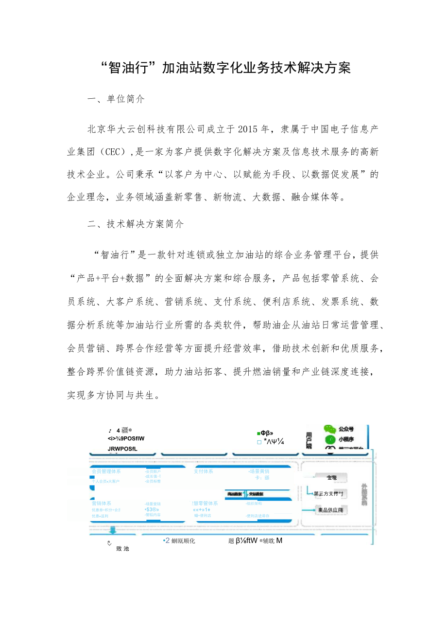 “智油行”加油站数字化业务技术解决方案.docx_第1页