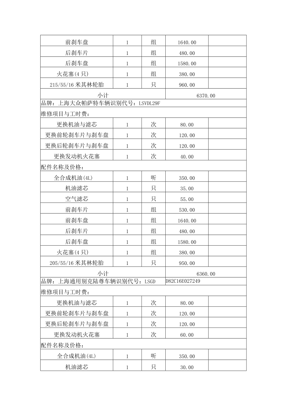 磋商报价明细表.docx_第2页