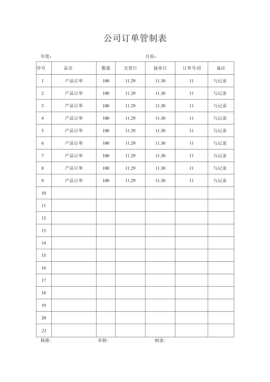 公司订单管制表.docx_第1页