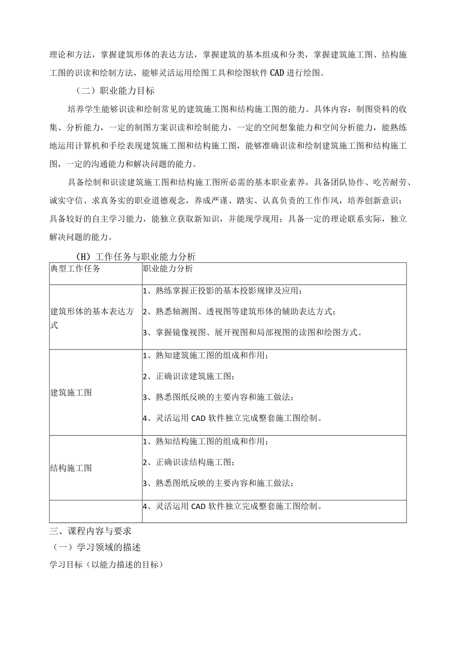 《建筑CAD》课程标准.docx_第2页