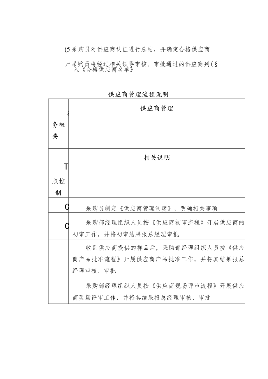 供应商开发、认证、管理的流程——附考核表.docx_第3页