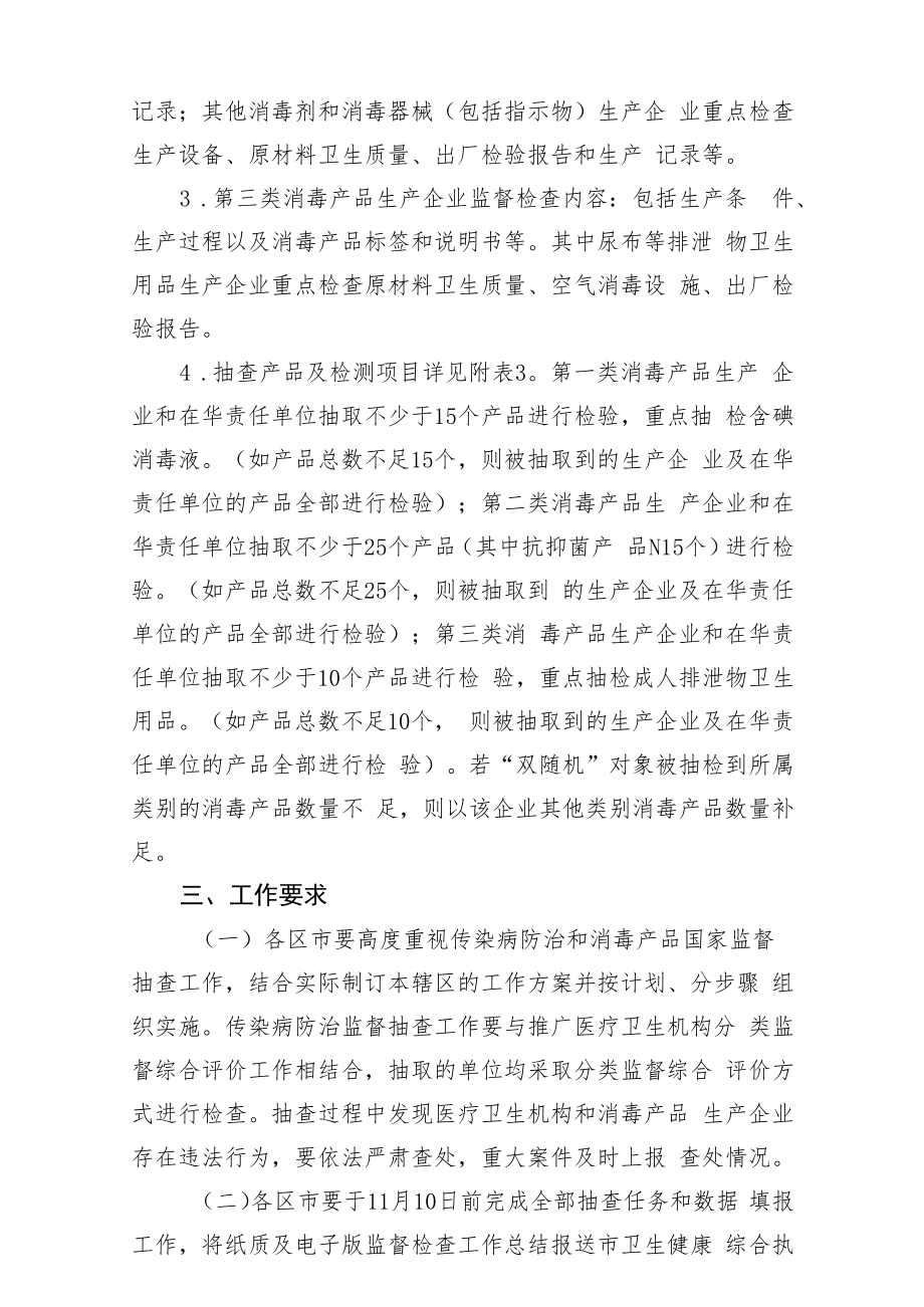 2020年传染病防治和消毒产品随机监督抽查计划.docx_第3页