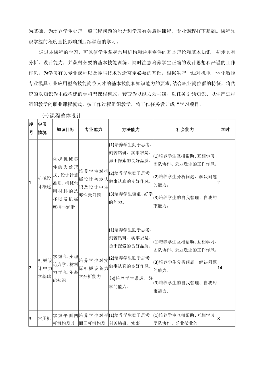 《机械装置与零件设计》课程标准.docx_第3页