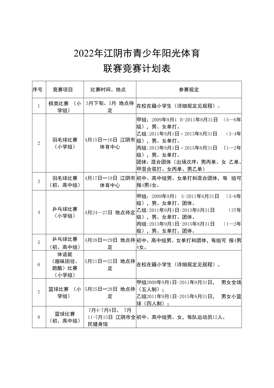 2022年江阴市青少年阳光体育联赛竞赛计划表.docx_第1页