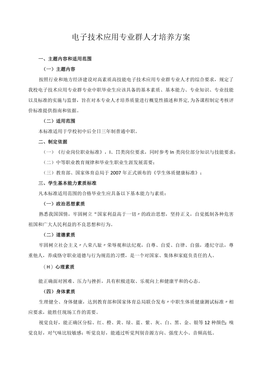 电子技术应用专业群人才培养方案.docx_第1页