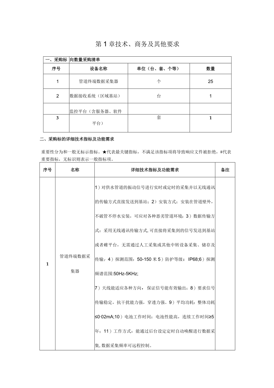 第1章技术、商务及其他要求.docx_第1页