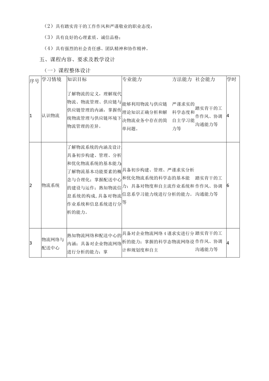 《物流管理概论》课程标准.docx_第3页