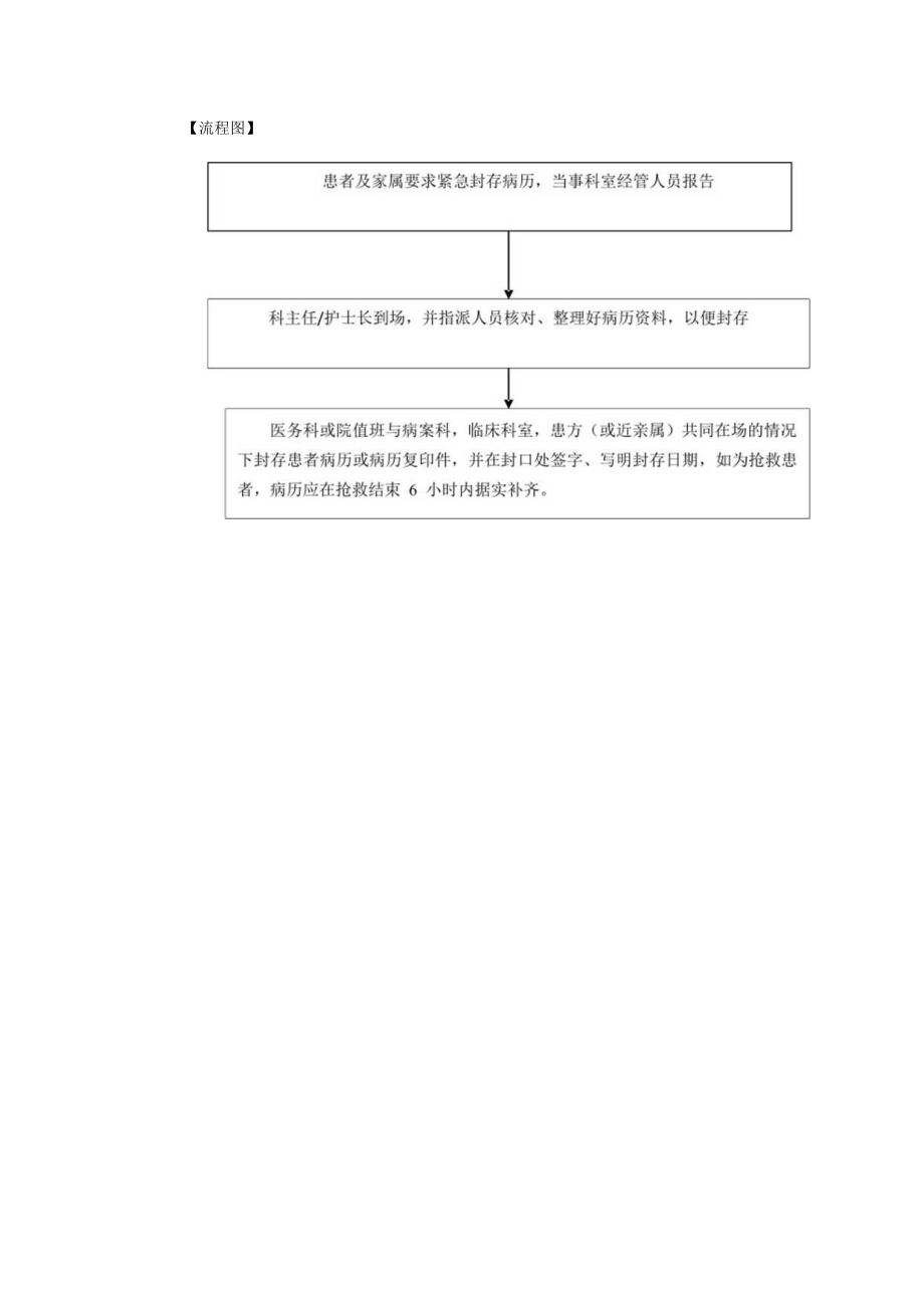 封存病历应急预案.docx_第2页