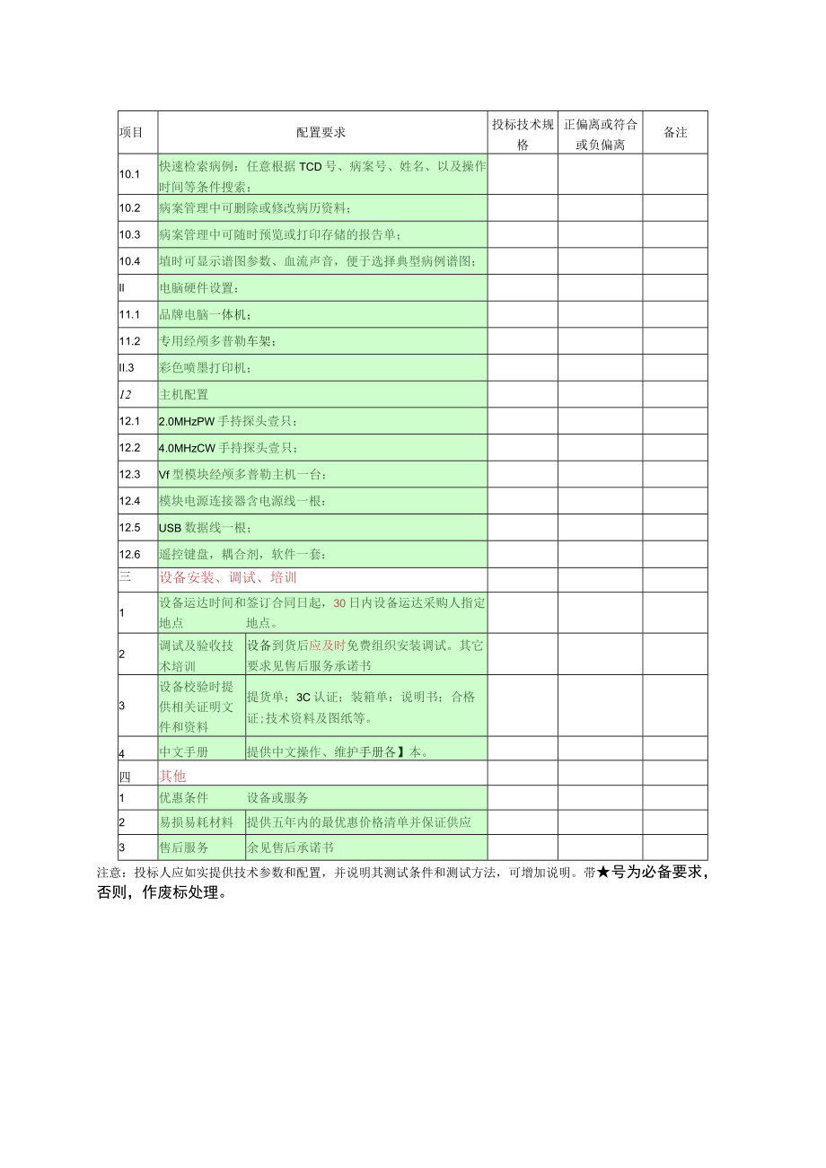 第四章单通道多深度经颅多普勒配置要求表.docx_第3页