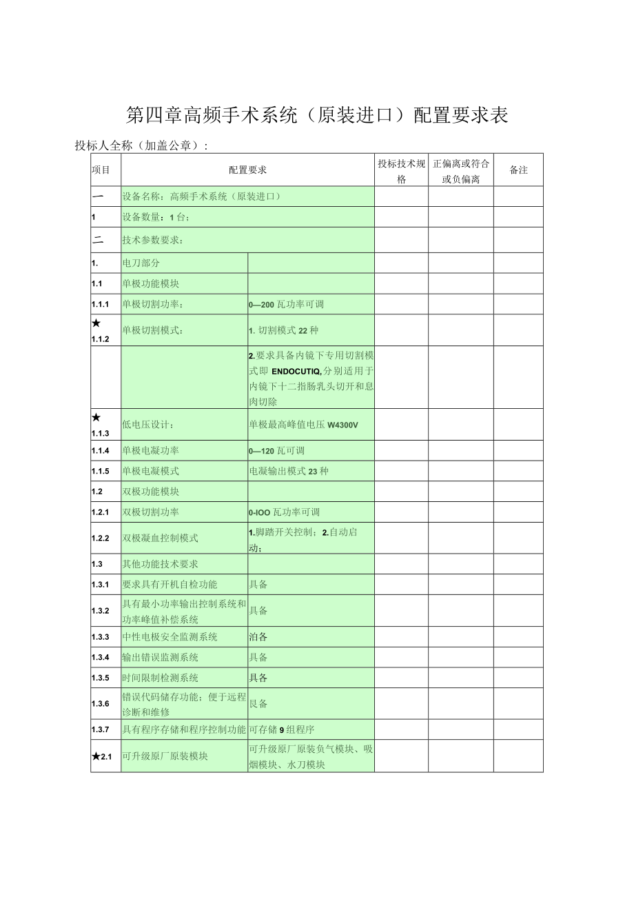 第四章高频手术系统原装进口配置要求表.docx_第1页