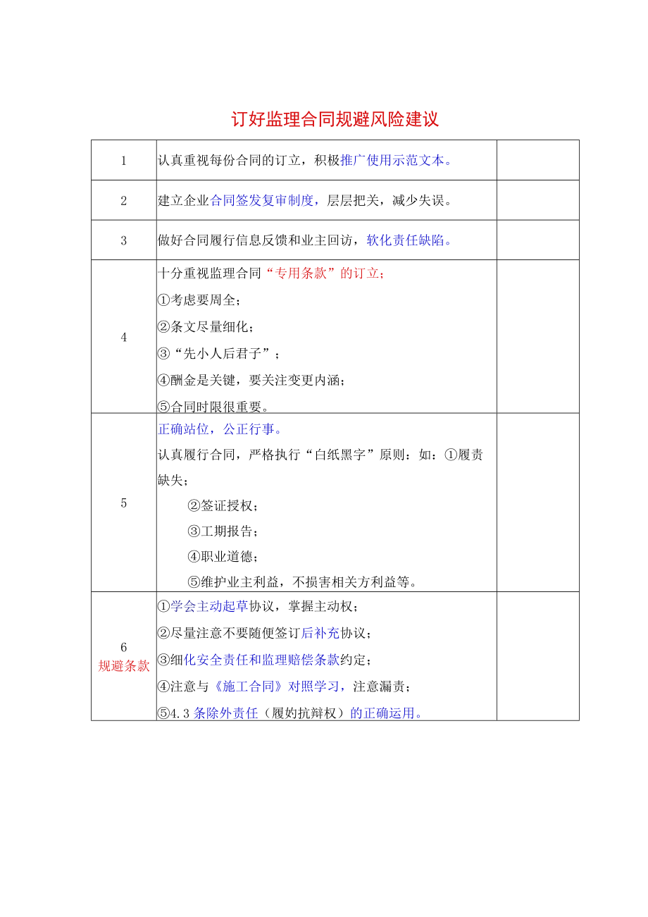 订好监理合同规避风险建议.docx_第1页