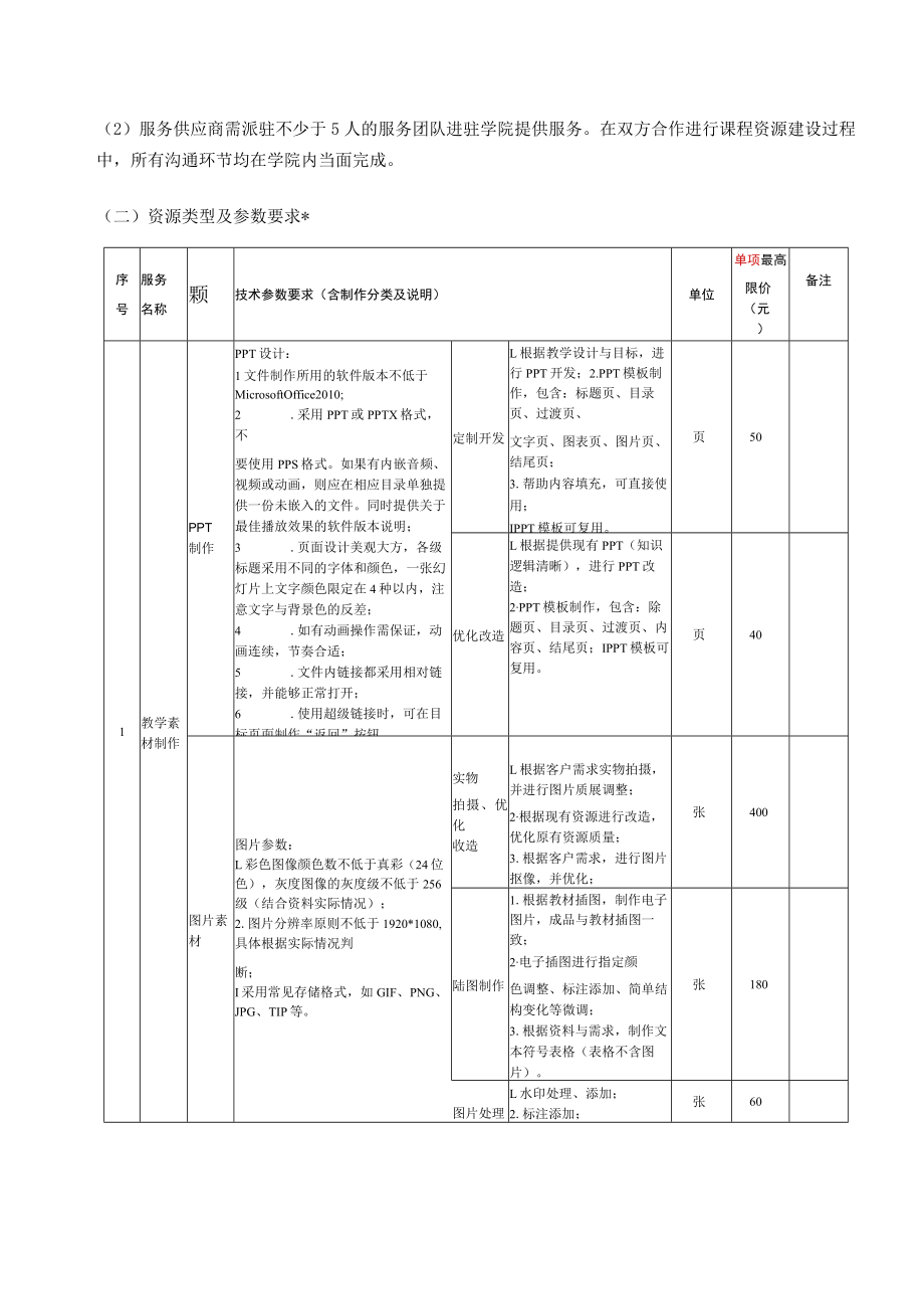 第六章招标项目技术、商务及其他要求.docx_第3页