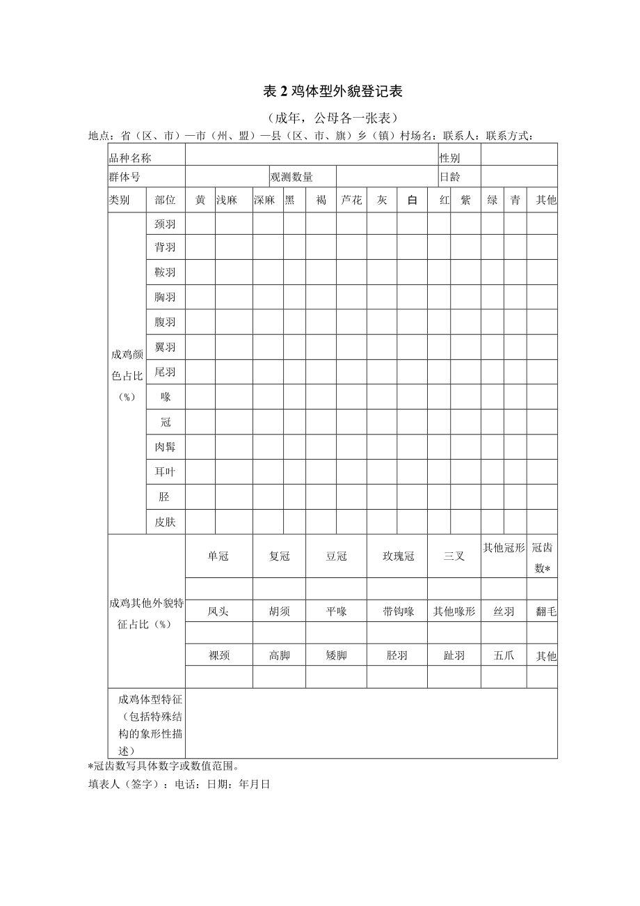 鸡遗传资源系统调查表.docx_第3页