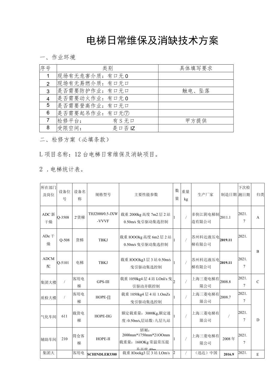 电梯日常维保及消缺技术方案.docx_第1页