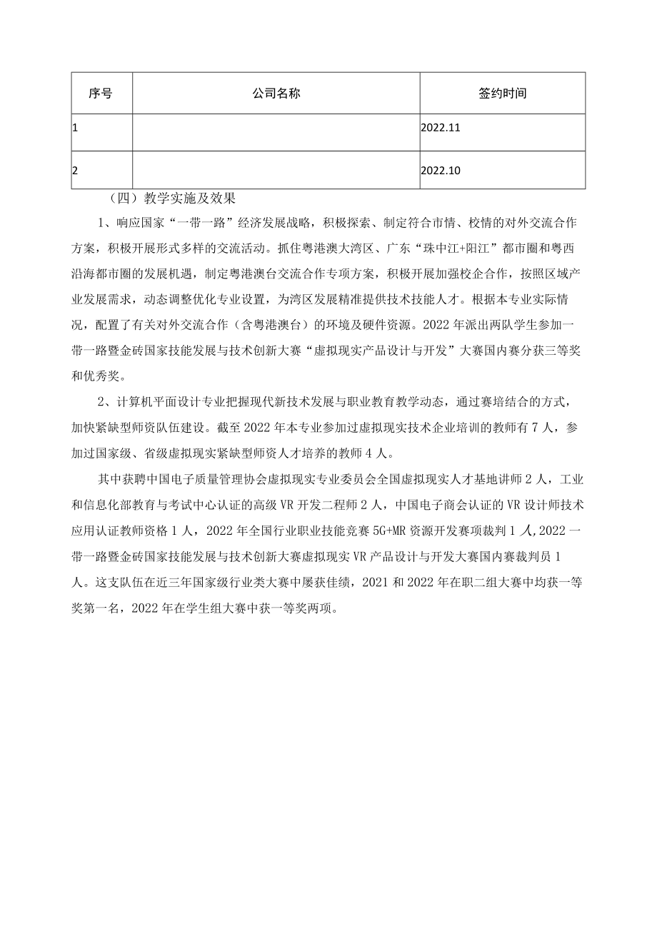 计算机平面设计专业自我诊改报告.docx_第2页