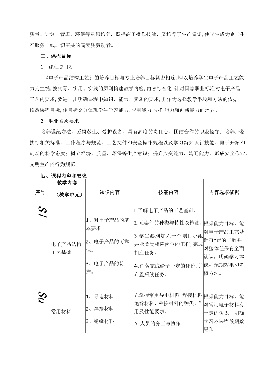 《电子产品结构与工艺》课程标准.docx_第2页