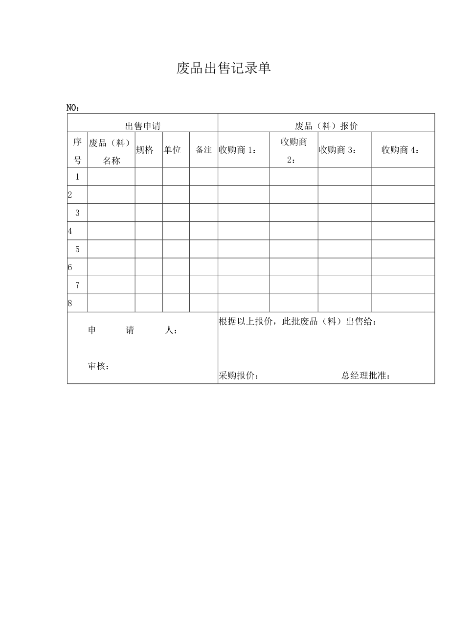 废品出售记录单.docx_第1页