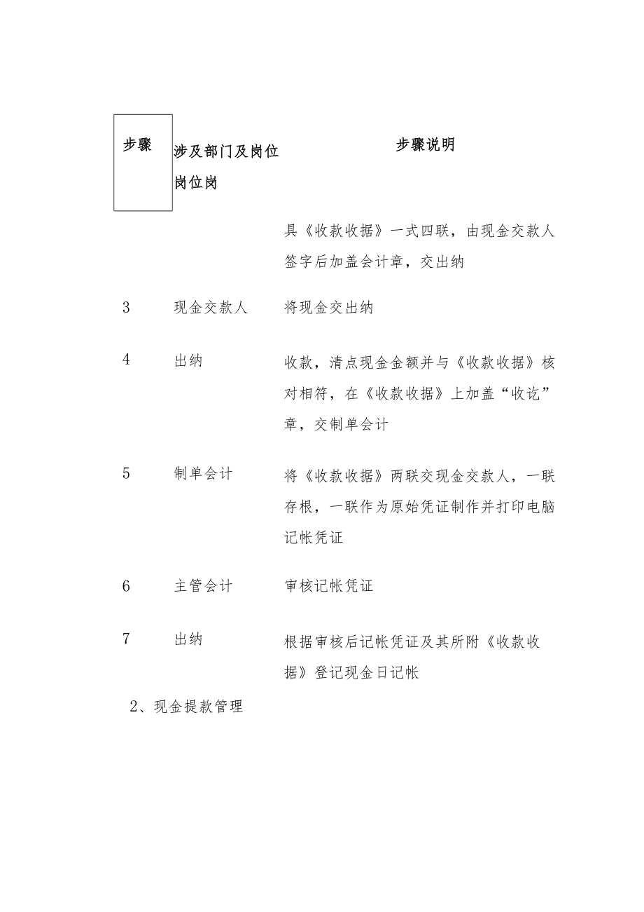 公司企业现金管理制度.docx_第2页