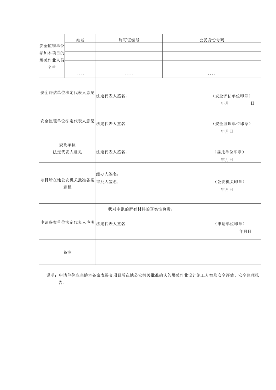 表B1爆破作业项目备案表.docx_第2页