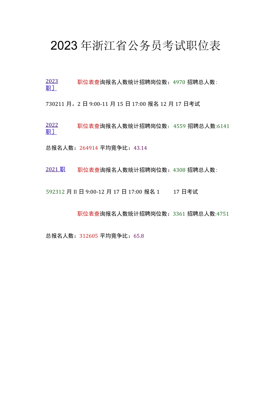 2023年浙江省公务员考试职位表.docx_第1页