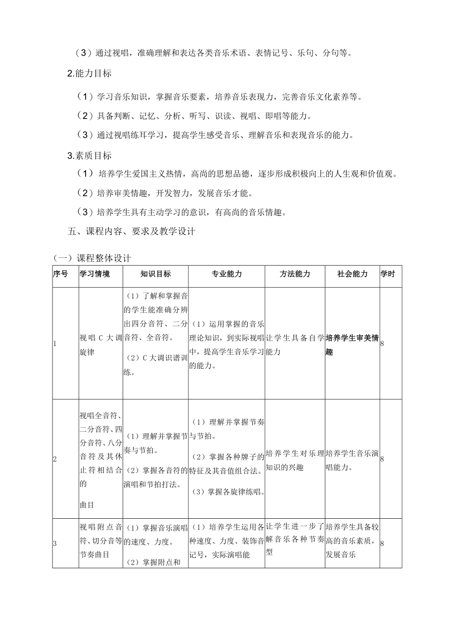 《视唱练耳》课程标准.docx_第2页