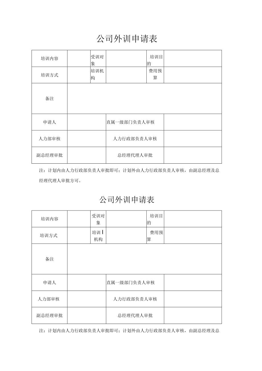 公司外训申请表.docx_第1页