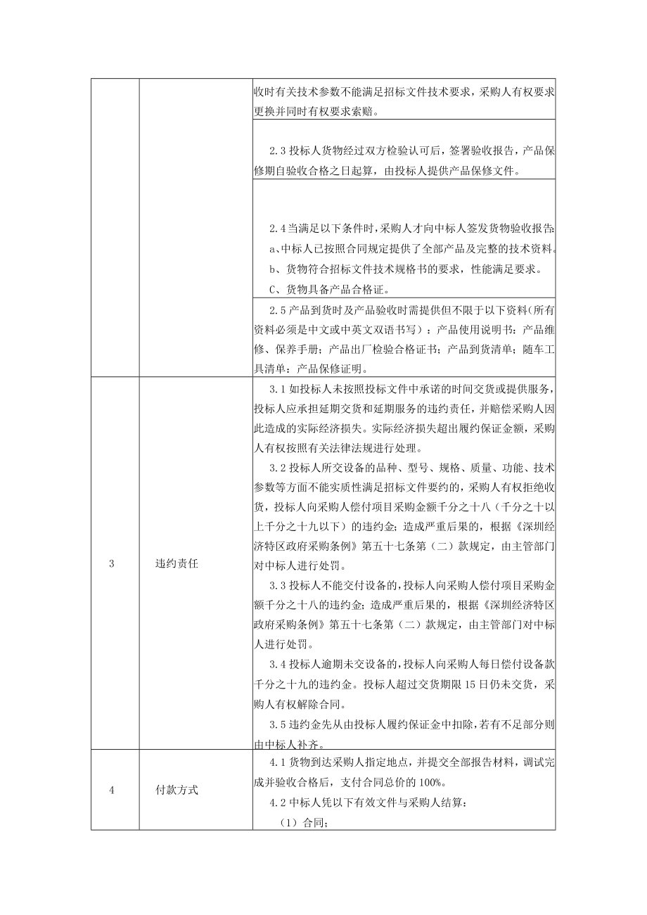 第二章需求一览表及需求明细.docx_第3页