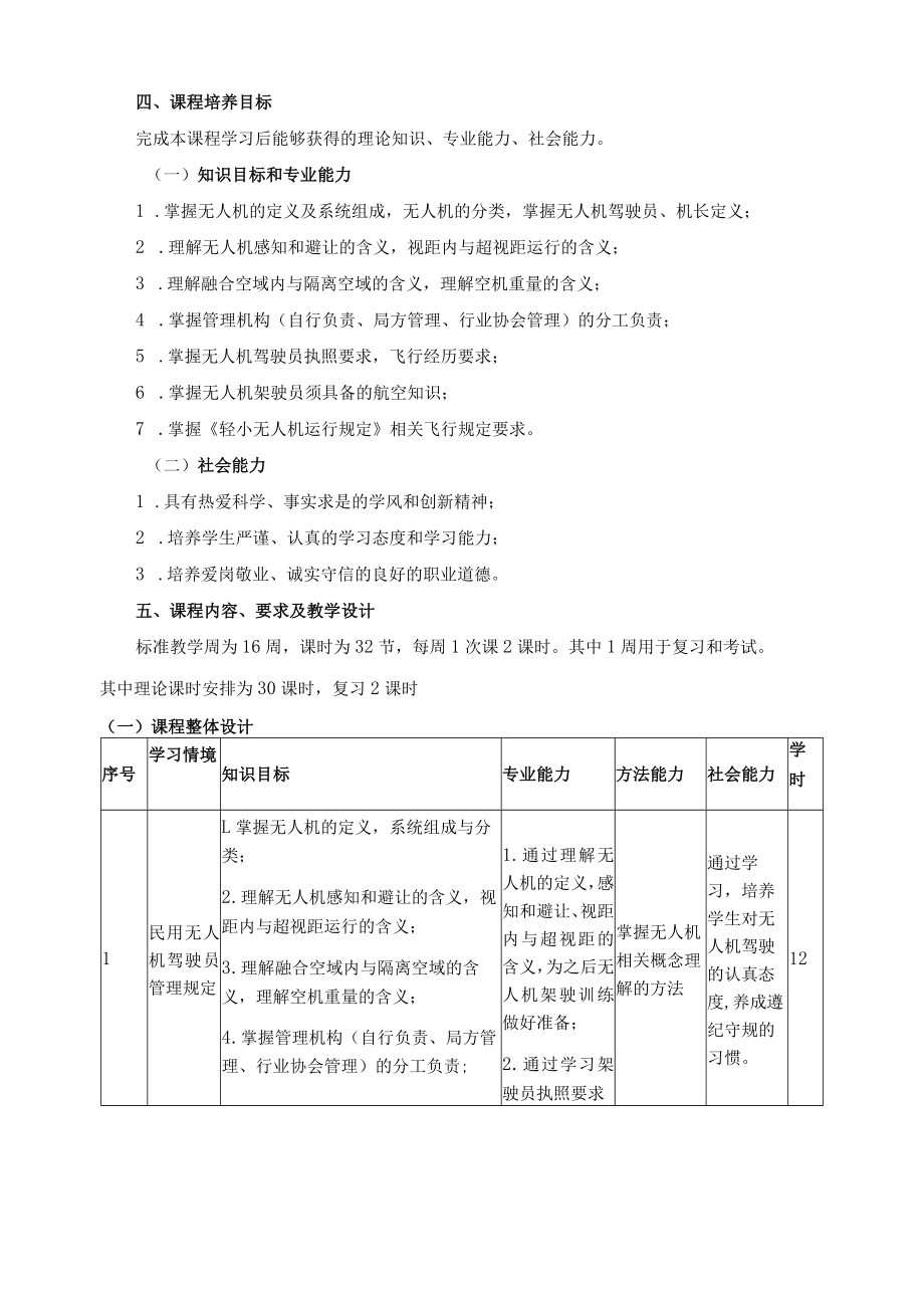 《无人机法规》课程标准.docx_第2页