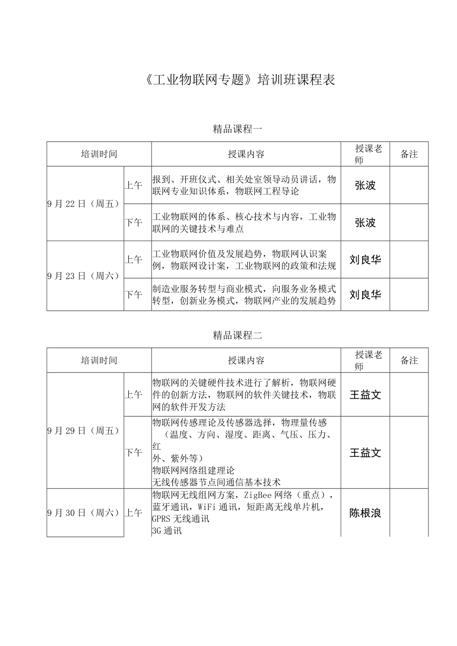 《工业物联网专题》培训班课程表.docx_第1页