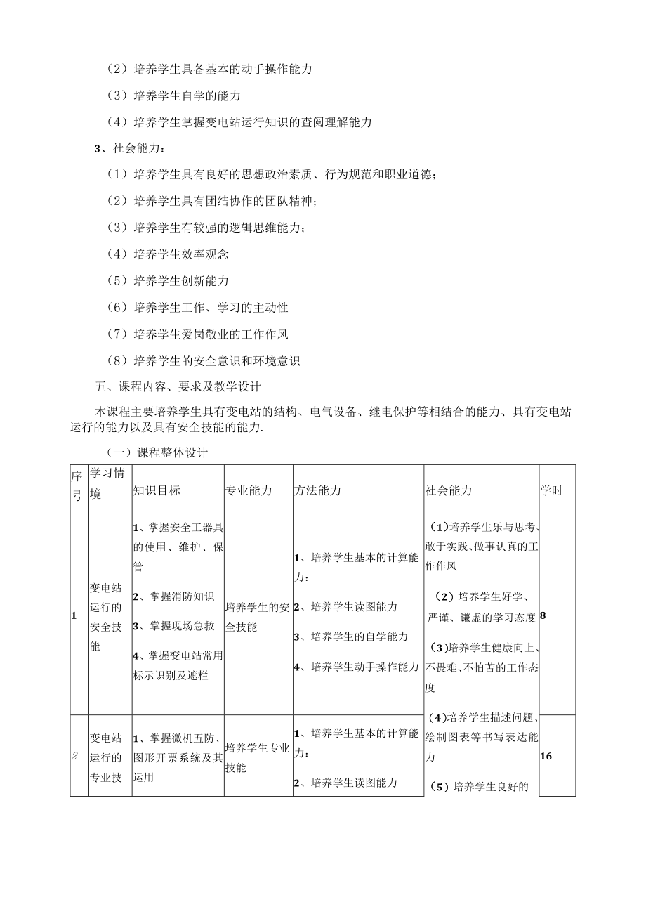 《变电站运行实习》课程标准.docx_第2页