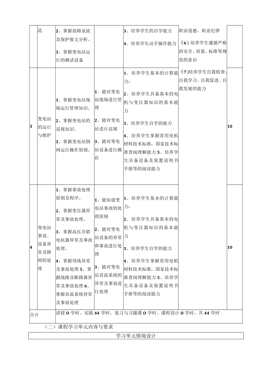 《变电站运行实习》课程标准.docx_第3页