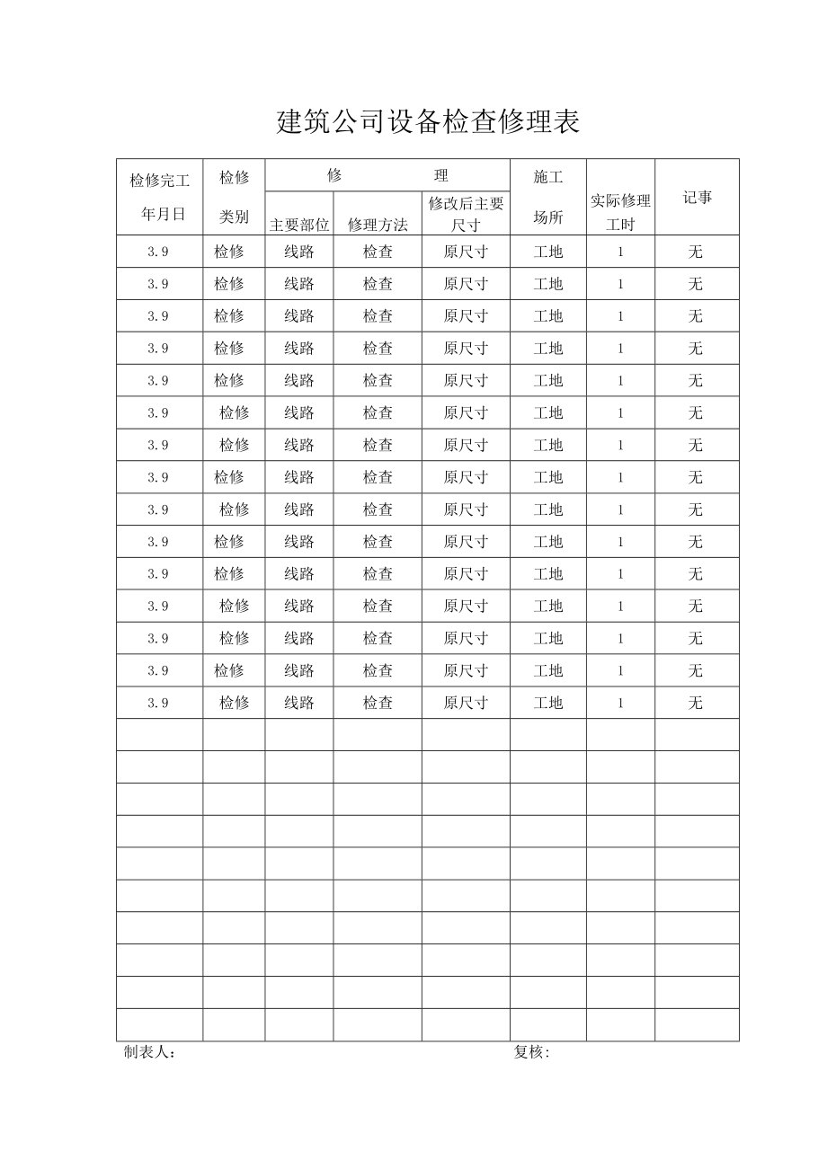 建筑公司设备检查修理表.docx_第1页