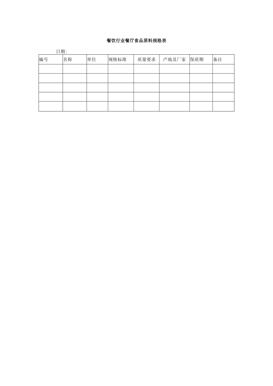 餐饮行业餐厅食品原料规格表.docx_第1页